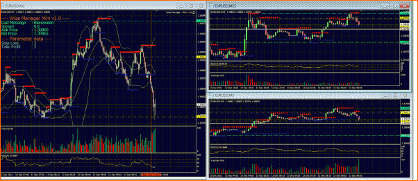 Fxgod Diario - Trasteando para aprender (Demo)-eurusd-13-12-12-pantallazo.gif