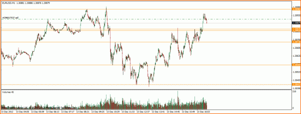 Las de Reir y LLorar, diario de Forex de un Padawan-trade-32.gif