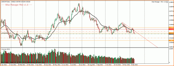 Las de Reir y LLorar, diario de Forex de un Padawan-trade-33.gif