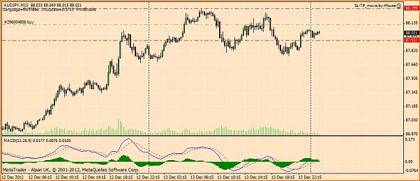 Diario de Forex de un perdedor-1.jpg