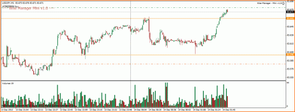 Las de Reir y LLorar, diario de Forex de un Padawan-trade34.gif