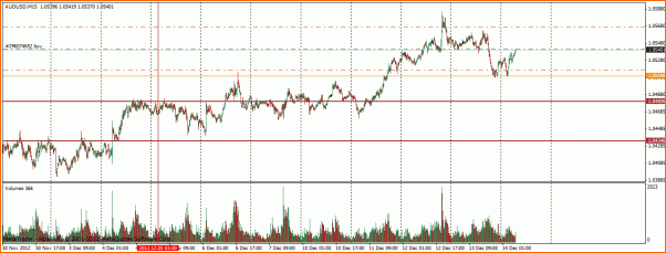 Las de Reir y LLorar, diario de Forex de un Padawan-trade35.gif