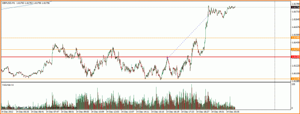 Las de Reir y LLorar, diario de Forex de un Padawan-trade36.gif