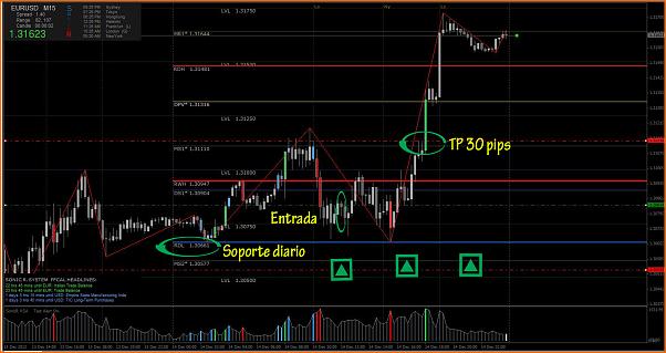 Diario de Trading de un trader alocado-captura2.jpg
