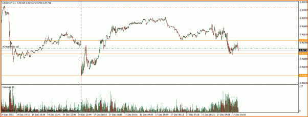 Las de Reir y LLorar, diario de Forex de un Padawan-trade39.gif