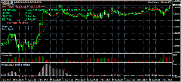 Diario de Forex de un estudiante-2012-12-18_112357.png