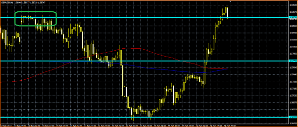 GBPUSD Analisis tecnico-gbpusd-gbp.png