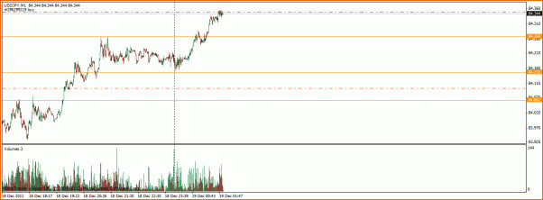 Las de Reir y LLorar, diario de Forex de un Padawan-trade42.gif