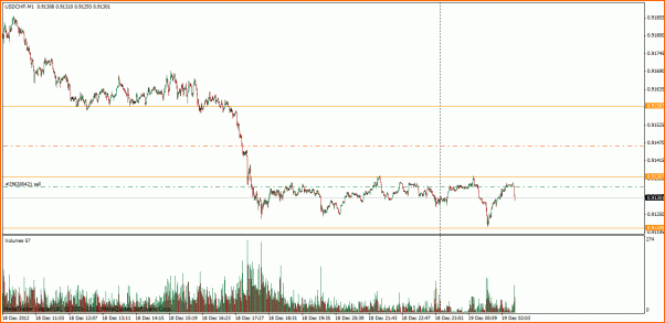 Las de Reir y LLorar, diario de Forex de un Padawan-trade43.gif