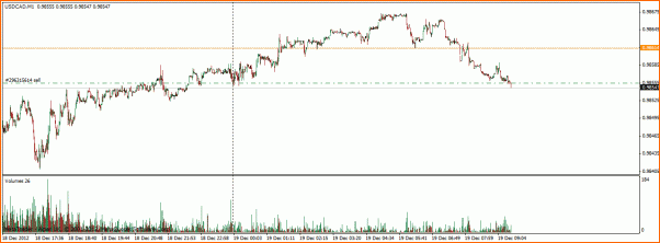 Las de Reir y LLorar, diario de Forex de un Padawan-trade44.gif