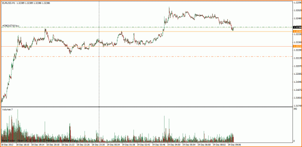 Las de Reir y LLorar, diario de Forex de un Padawan-trade45.gif