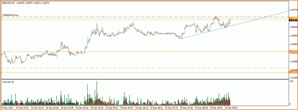 Las de Reir y LLorar, diario de Forex de un Padawan-trade46.gif