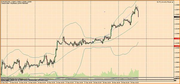 Diario de Forex de un perdedor-1.jpg