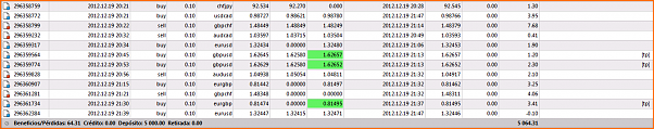 Pilsener: Mi primer diario de Forex-titulo.png