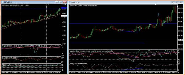 GBPUSD Analisis tecnico-op1a.jpg