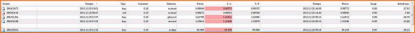 Diario de Trading de un trader alocado-captura.jpg