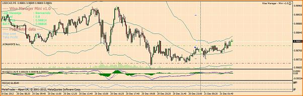 Diario de Forex de un perdedor-1.jpg