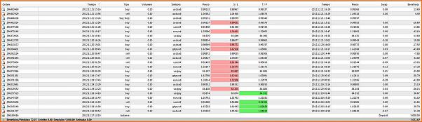 Diario de Trading de un trader alocado-captura1.jpg