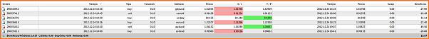 Diario de Trading de un trader alocado-captura5.jpg