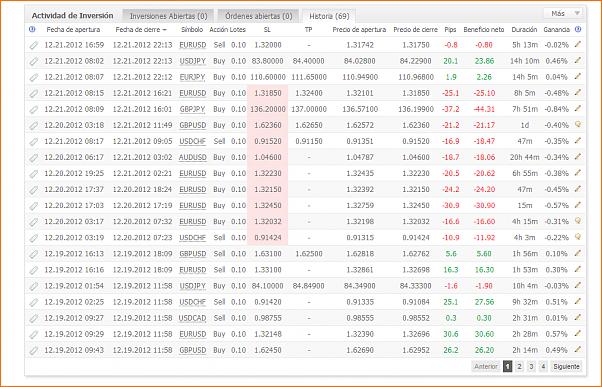 Las de Reir y LLorar, diario de Forex de un Padawan-myfxbook211212historial.png