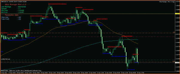 GBPUSD Analisis tecnico-gbpusd-26-12-12.gif