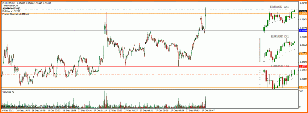 Las de Reir y LLorar, diario de Forex de un Padawan-trade64.gif