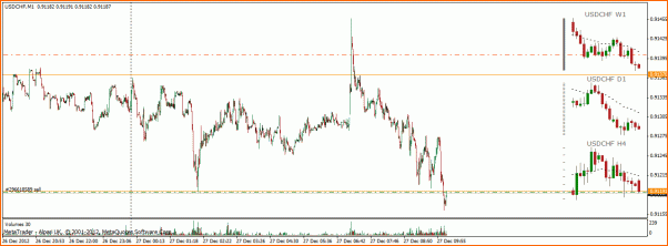 Las de Reir y LLorar, diario de Forex de un Padawan-trade65.gif