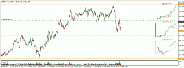 Las de Reir y LLorar, diario de Forex de un Padawan-trade66.gif