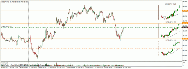 Las de Reir y LLorar, diario de Forex de un Padawan-trade67.gif
