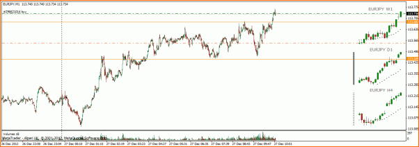 Las de Reir y LLorar, diario de Forex de un Padawan-trade68.gif