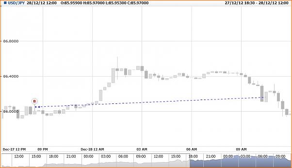 Diario de Forex de un perdedor-titulo.jpg