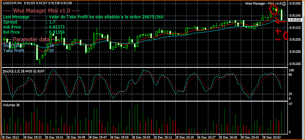 Diario de Forex de un estudiante-2012-12-28_200051.png