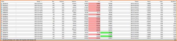 Diario de Trading de un trader alocado-captura.jpg