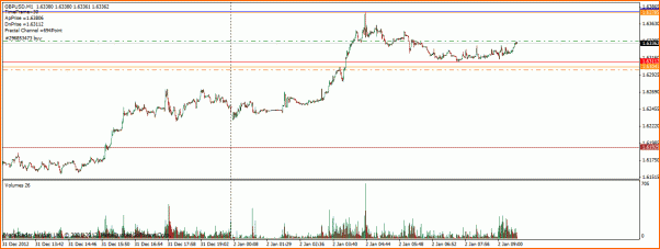 Las de Reir y LLorar, diario de Forex de un Padawan-trade2.gif