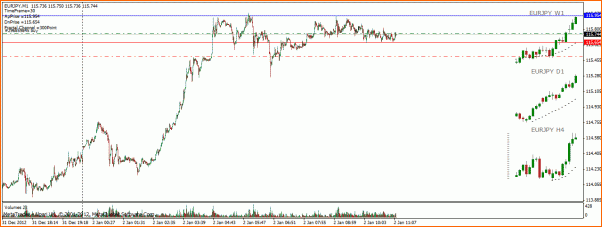 Las de Reir y LLorar, diario de Forex de un Padawan-trade3.gif