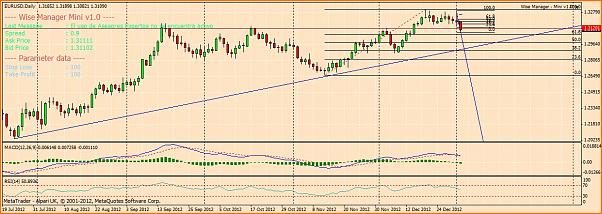 Analisis Tecnico EURUSD-2.jpg