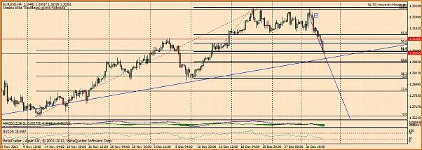 Analisis Tecnico EURUSD-2.jpg