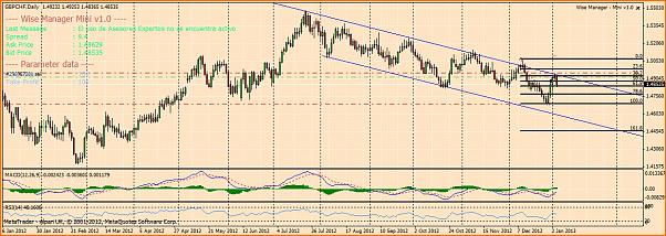 Diario de Forex de un perdedor-1.jpg