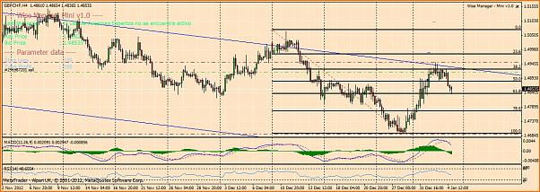 Diario de Forex de un perdedor-2.jpg