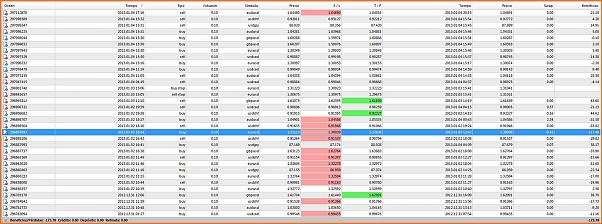 Diario de Trading de un trader alocado-captura.jpg