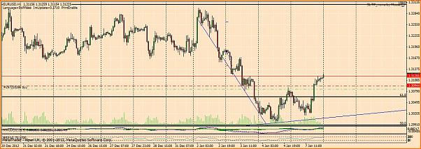 Diario de Forex de un perdedor-1.jpg