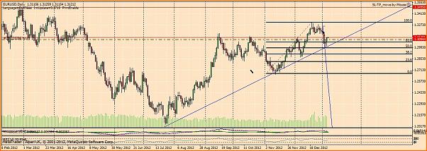 Diario de Forex de un perdedor-2.jpg