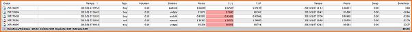Diario de Trading de un trader alocado-captura1.jpg