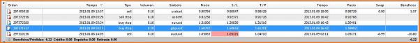 Diario de Trading de un trader alocado-captura.jpg