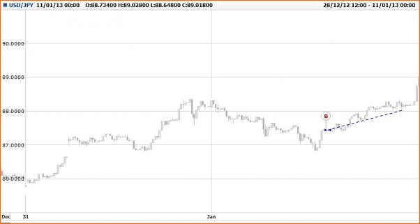 Diario de Forex de un perdedor-titulo.jpg
