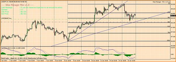 Diario de Forex de un perdedor-2.jpg