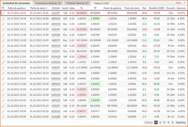 Diario de Operaciones en FOREX de zitrux-entradas-16-y-17.jpg