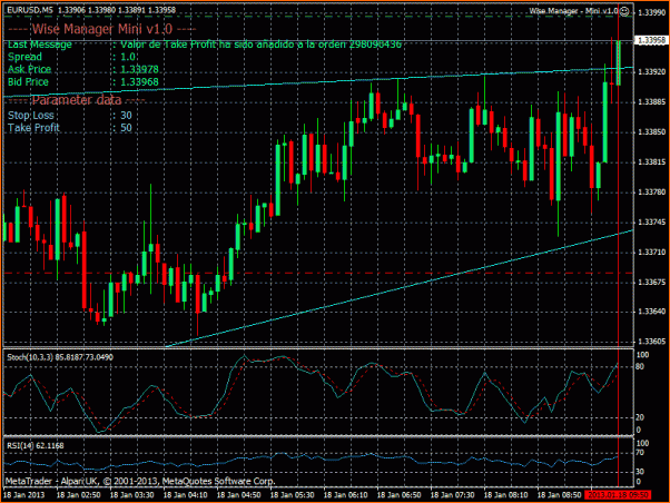 Diario de la pantera perdida-oper.-eurusd.gif