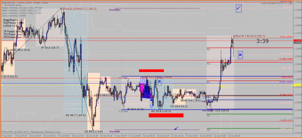 Secciones del Precio en Forex-8.eudusd_22.01.201_lateral2.gif