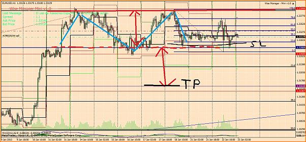 Diario de Forex de un perdedor-2.jpg